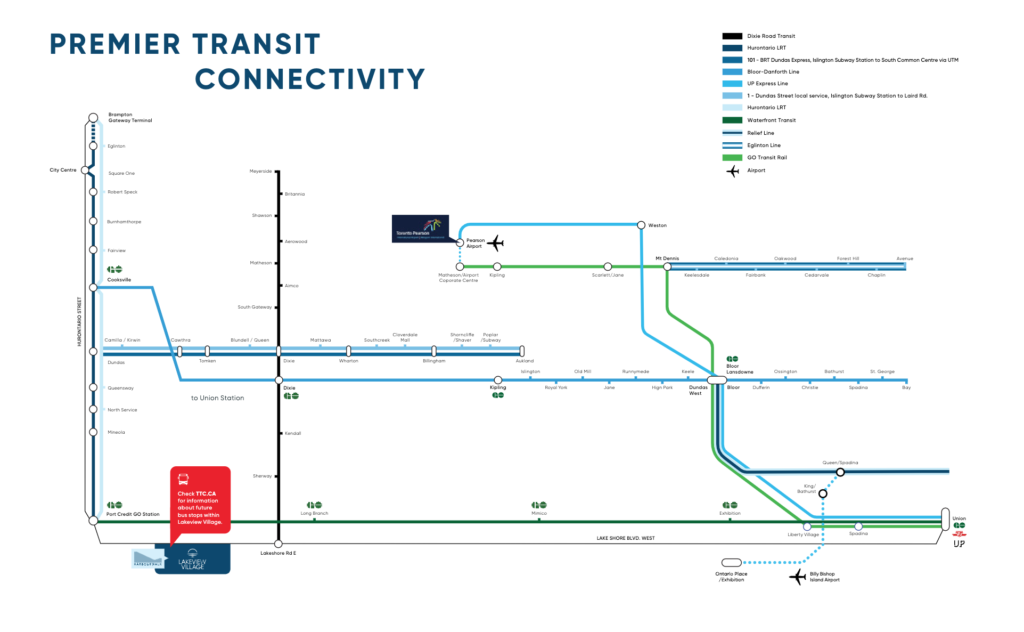 Map of the transit connectivity of the new development known as Harbourwalk in Mississauga