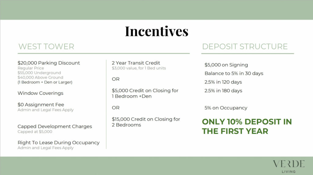 Deposit structure and incentives offered by Verde Living